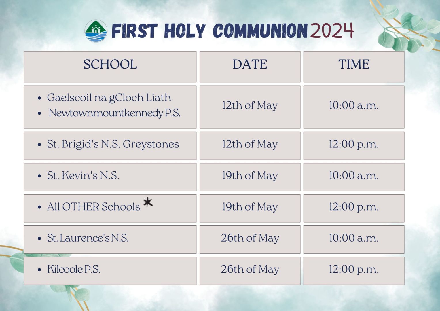 Greystones And Kilquade Pastoral Area First Holy Communion And   1 